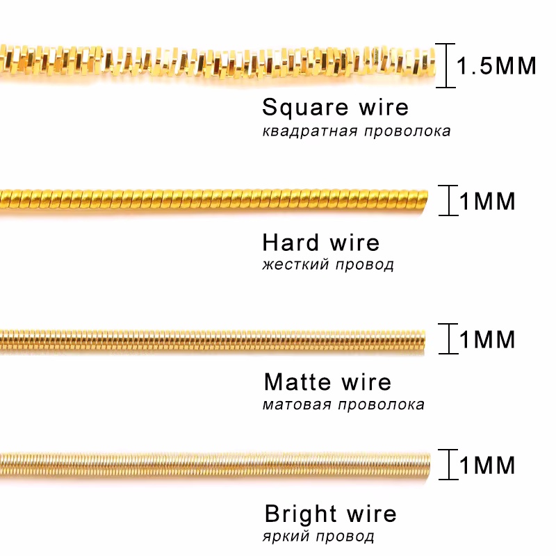 2.6M 1-1.5mm Bullion Wire Fren - огляд і ціна Embroidery Computer