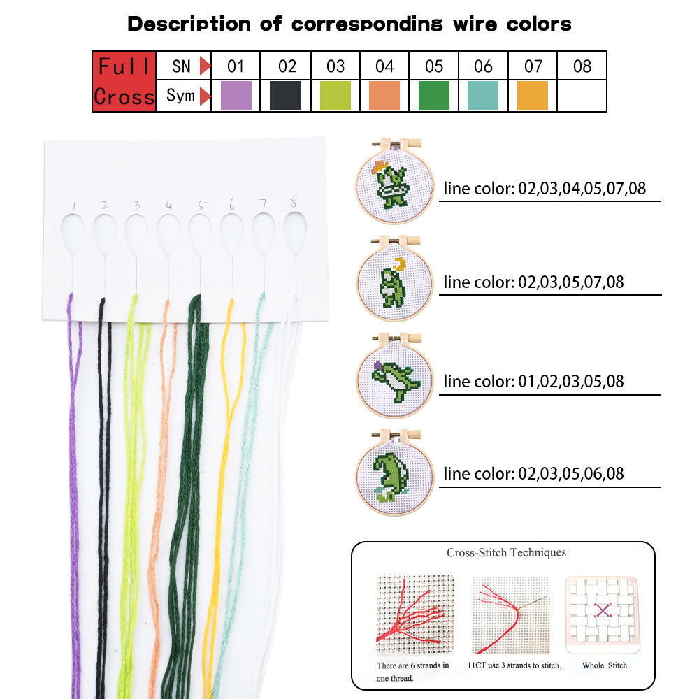 4pcs Embroidery Starter Kit DI - огляд і ціна Embroidery Diy